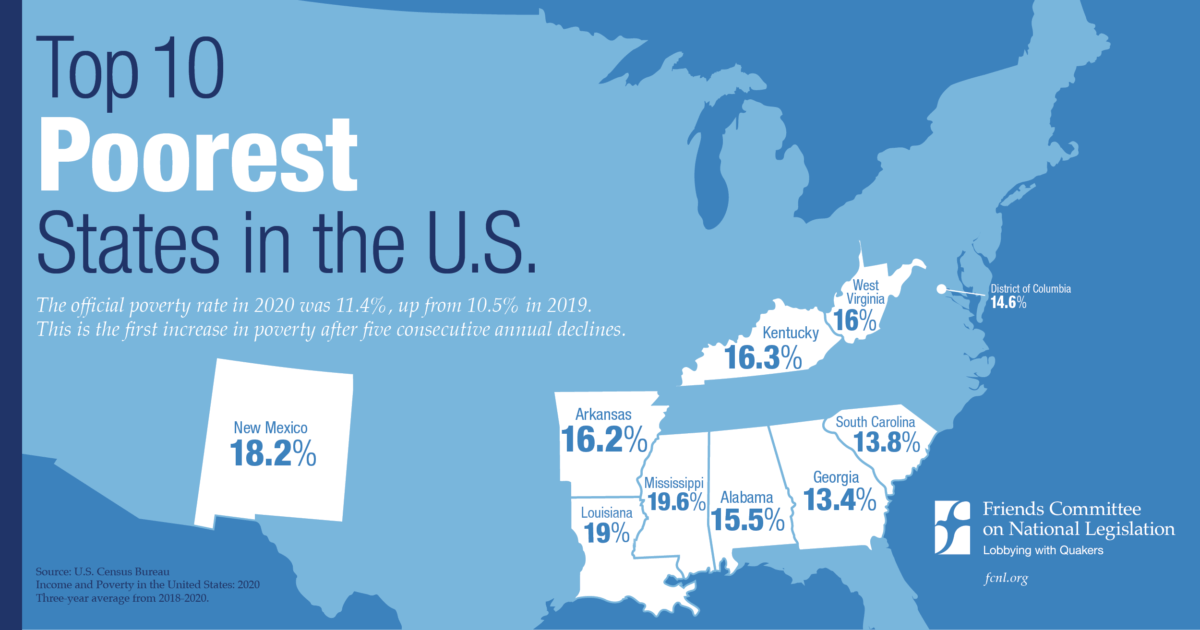Qual è lo stato più povero degli USA?
